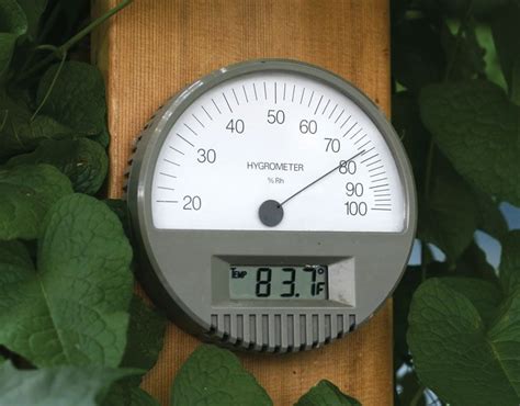 Hygrometer Humidity Meaning