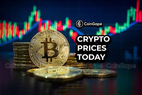 Hyper Crypto Price Today