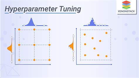 hyper parameter tuning techniques