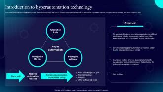 hyperautomation technology ppt