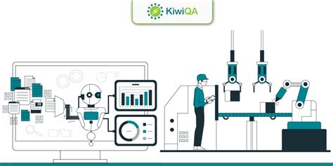 hyperautomation testing