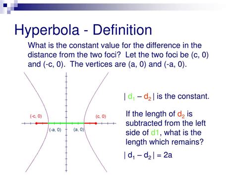 hyperbolic definition of the hyperbola