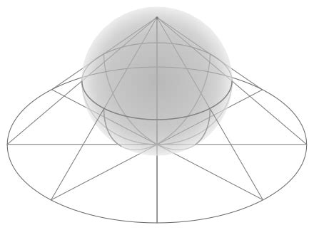 hyperbolic geometry wikipedia