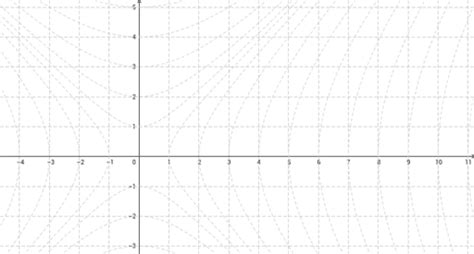 Hyperbolic Graph Paper Relativity