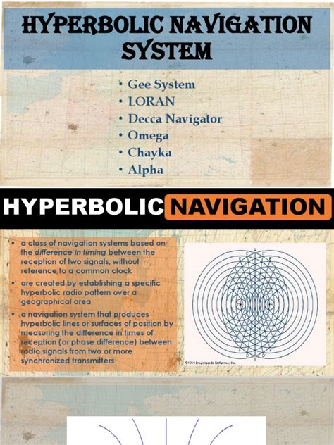 Hyperbolic Navigation System Pdf