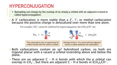 hyperconjugation vs inductive effect