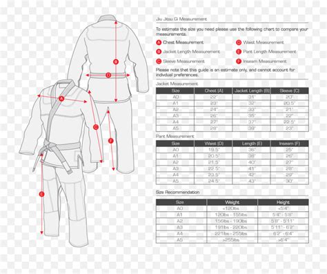 Hyperfly Gi Size Chart
