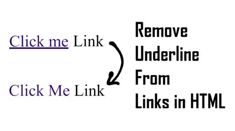 Hyperlink Html Remove Underline