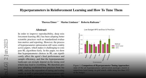 hyperparameters in reinforcement learning and how to tune them