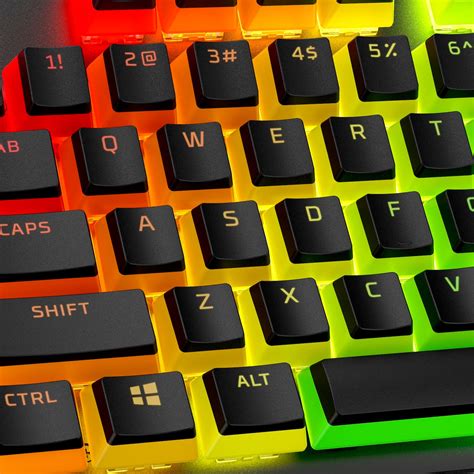 Hyperx Pudding Keycaps Nordic