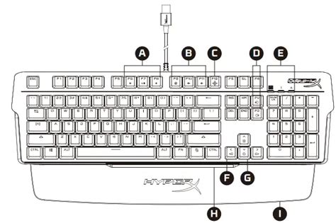 HYPERX MKW100 Mechnical Gaming Keyboard User Guide