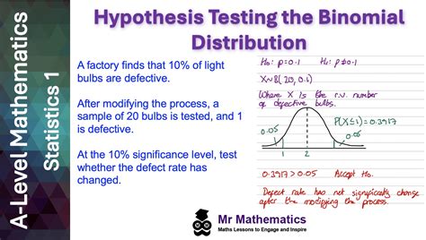 Hypothesis Testing Binomial Distribution Questions