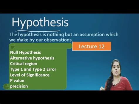 Hypothesis Testing Hindi