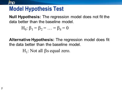 hypothesis testing in simple and multiple regression model ppt