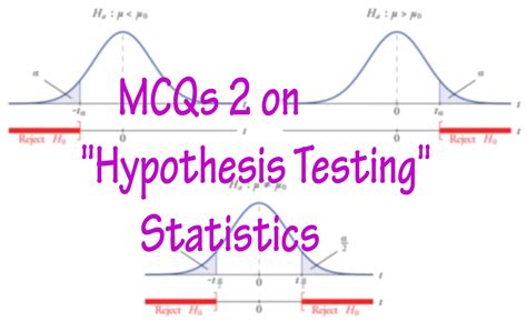 Hypothesis Testing In Statistics Mcqs
