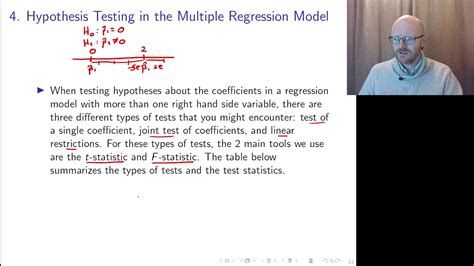 hypothesis testing using multiple regression analysis