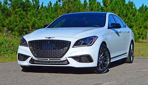 The best... 2018 hyundai genesis g80 Sport Review&Price