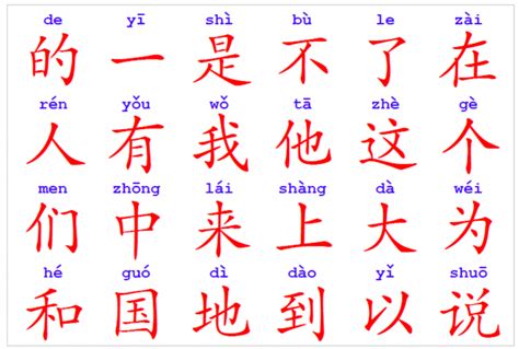 I Am A Child Of God Mandarin Pinyin