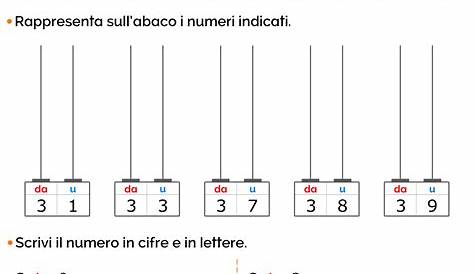 I Grandi Numeri: Esercizi per la Scuola Primaria | PianetaBambini.it