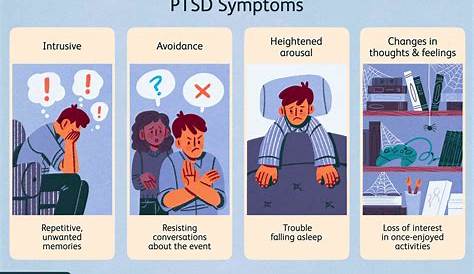 10 unexpected physical symptoms of PTSD – PTSD UK
