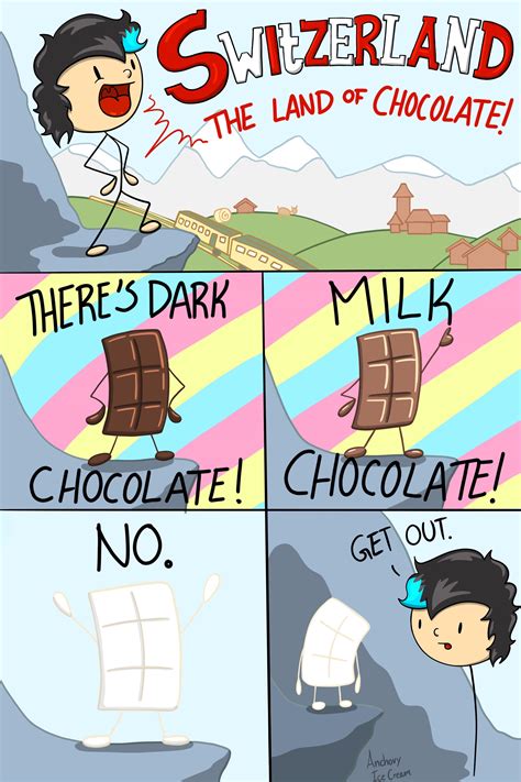 I Hate White Chocolate