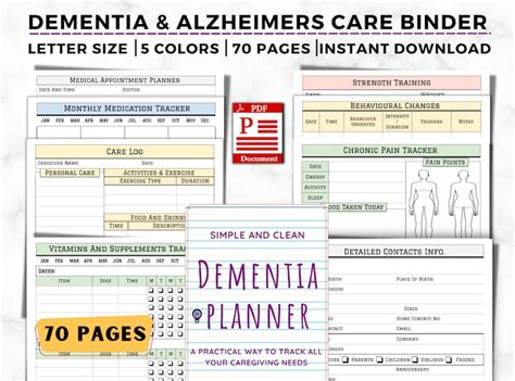 I Have Dementia Printable Template
