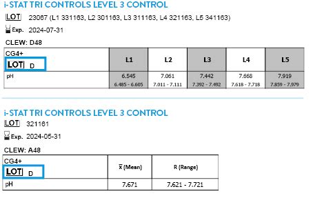 I Stat Value Assignment Sheets
