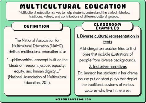 5 Myths About I T Schools Debunked