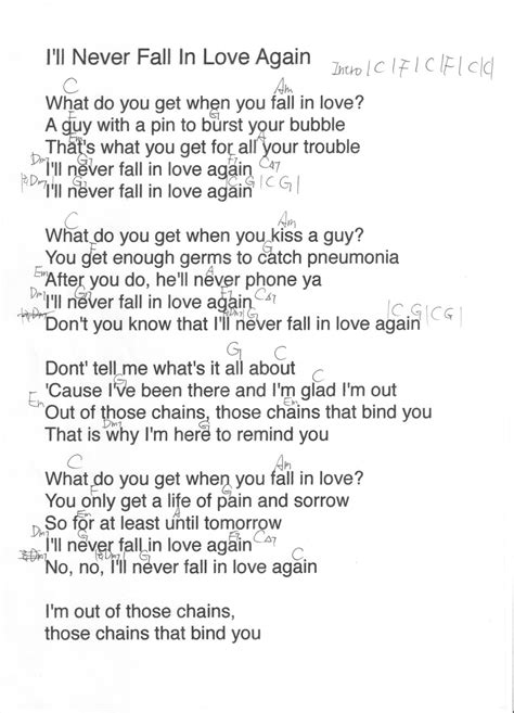 Song I'll Never Fall In Love Again by Burt Bacharach, song lyric for