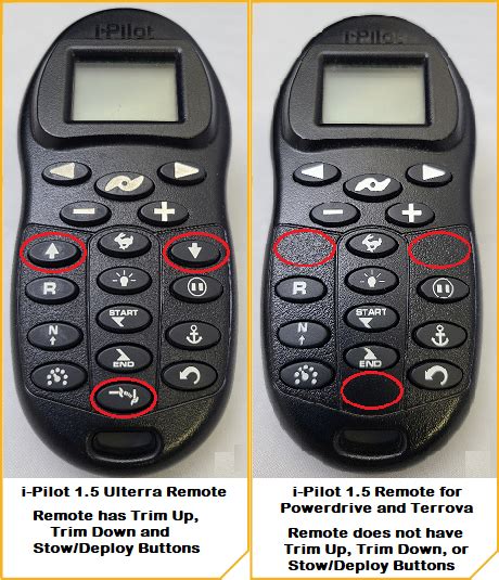 MINN KOTA iPilot Remote Control Quick reference manual PDF View/Download