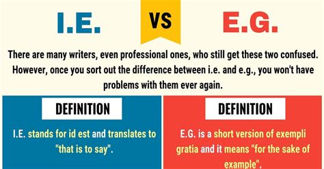 I.e. Vs E.g. Meaning