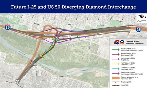 I25 Construction Timeline