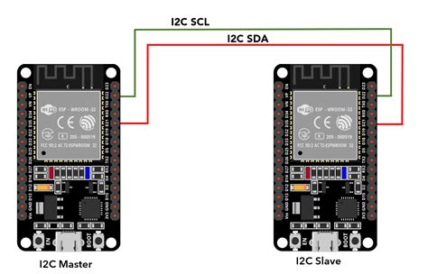 I2C Esp32 Arduino