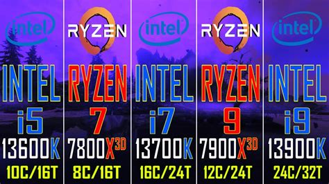 i5 13600k vs ryzen 7800x3d