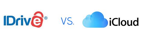 iCloud Drive vs iDrive: Features
