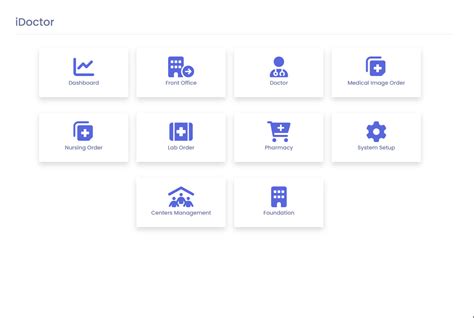 iDoctor Performance and Security Enhancement Software for Mac