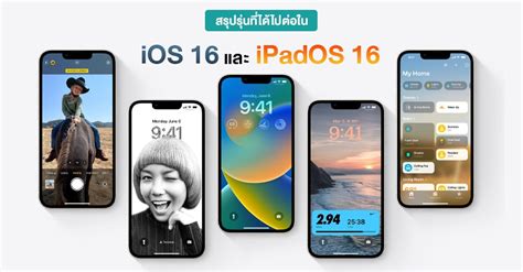 iOS 16/iPadOS 16 compatible devices
