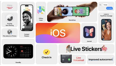 iOS 17: Features