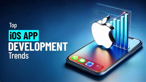 iOS App Development Trends