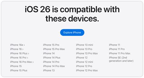 Ilustrasi iOS compatibility
