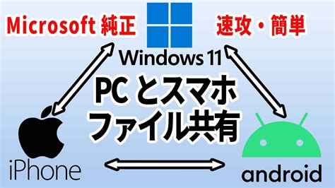 キーワード：グラフィックデザイナーが語る最新トレンド