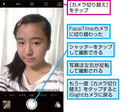 グラフィックデザイナーが語る、{キーワード}の魅力