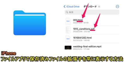 グラフィックデザイナーとしてキーワードをレビュー！