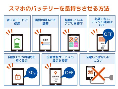 キーワードについてグラフィックデザイナーが語るレビュー