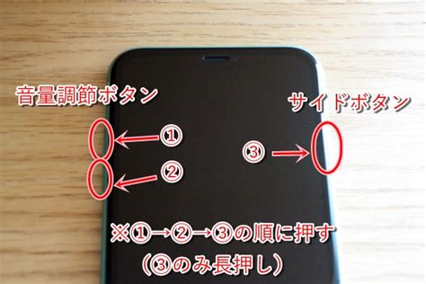 グラフィックデザイナーの視点から見るキーワードのレビュー