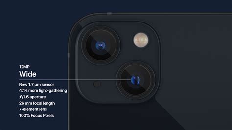 iPhone 13 cameras