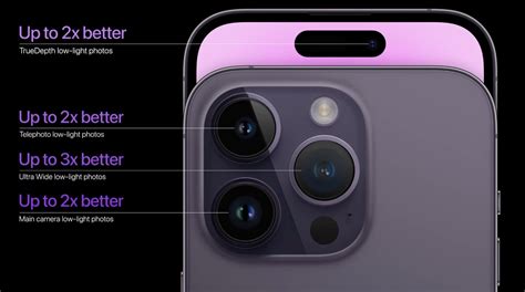 iPhone 15 Pro wide-angle lens