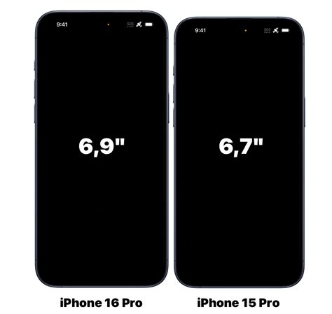iPhone 16 Pro Max vs iPhone 15 Pro Max: Display