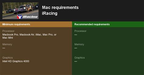 iRacing PC requirements