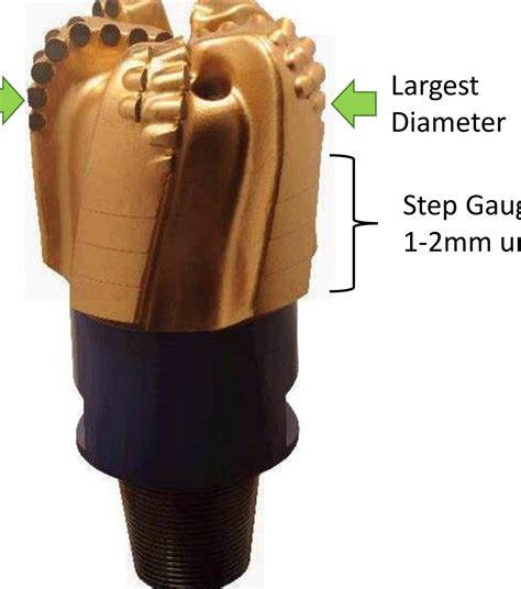 Iadc Dull Grading For Pdc Drill Bits